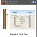 Chemical Earth Rod